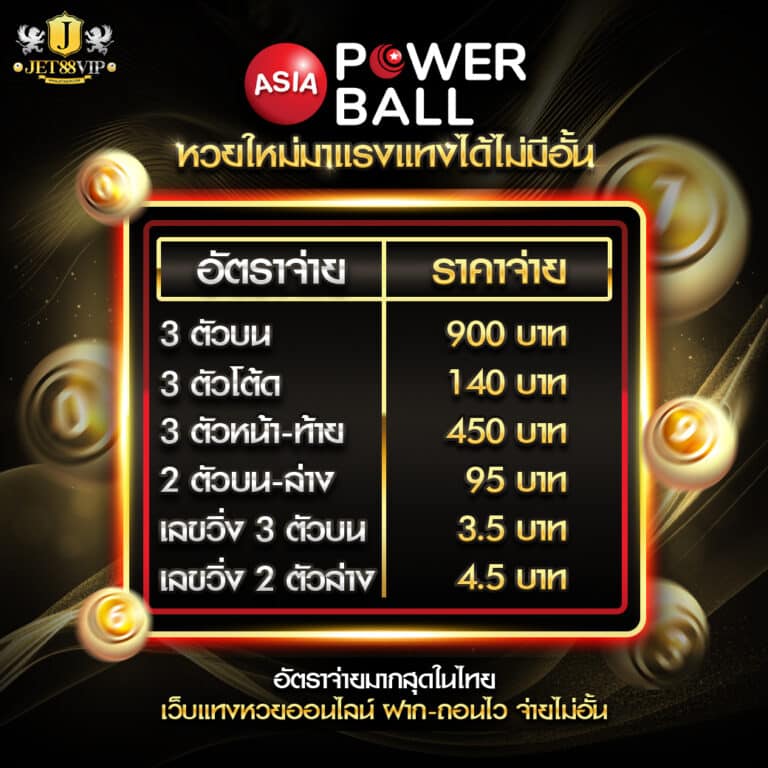 2.อัตราการจ่ายหวย-Asia-Powerball